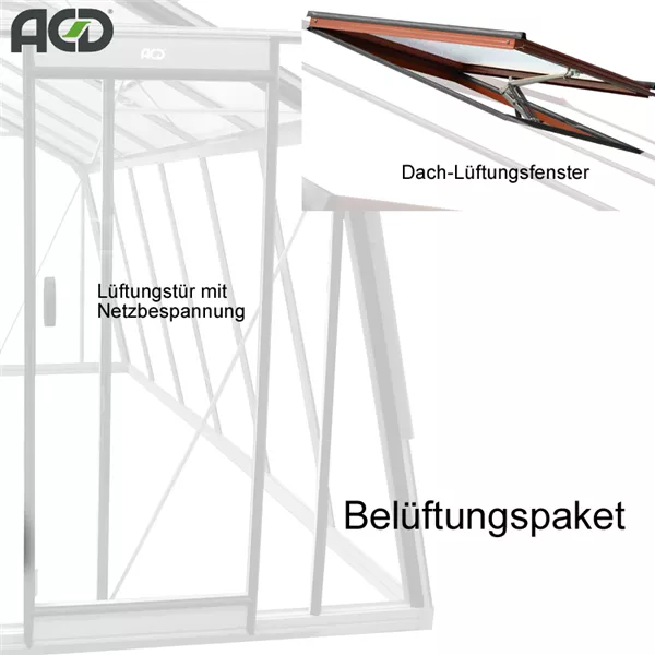 Belüftungspaket ACD® Belüftungspaket ACD®